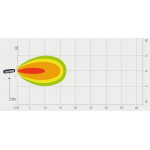 LED WORK LAMP - 1260 LUMENS LED 