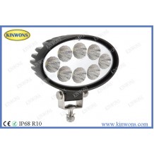 ΦΑΝΟΣ LED 24W 2160LM ΟΛΟΚΛΗΡΑ