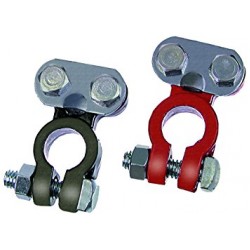 Πόλοι Αυτοκινήτου